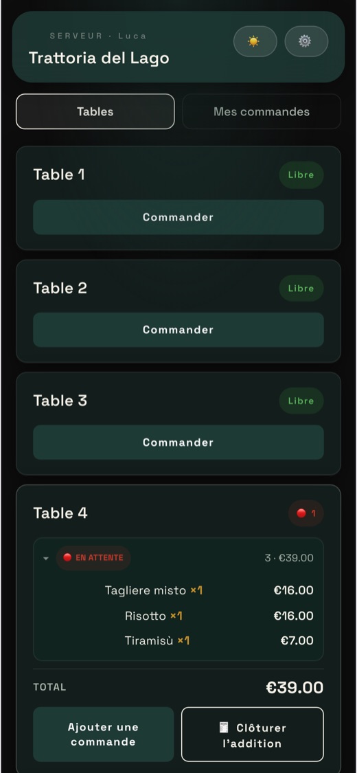 Vede i tavoli liberi e occupati