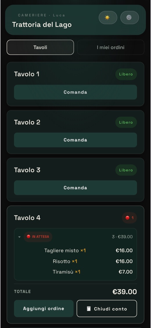 Vede i tavoli liberi e occupati