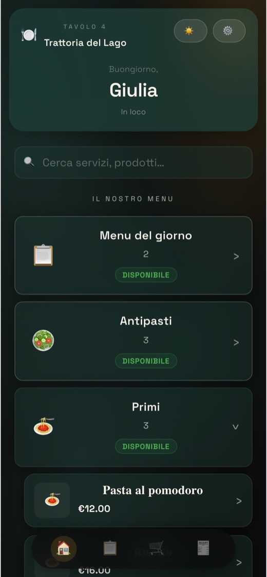 Sfoglia i piatti con i prezzi