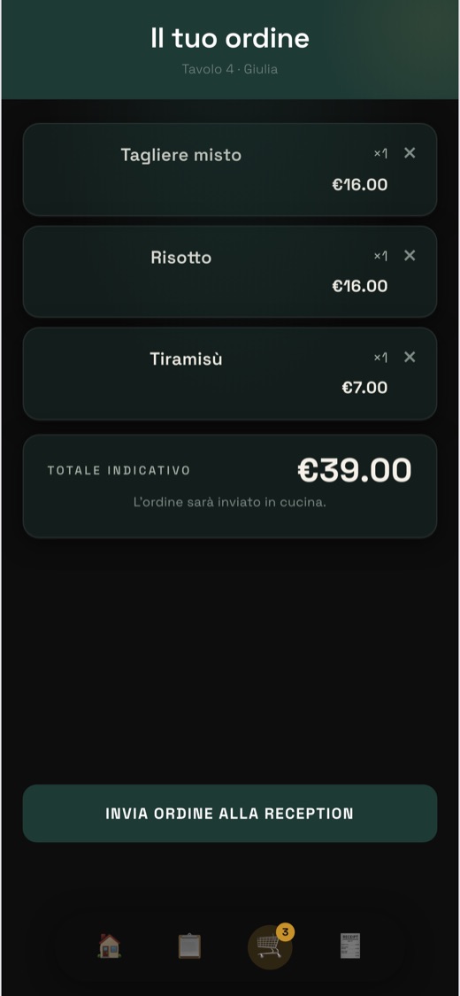 Controlla il totale prima di inviare