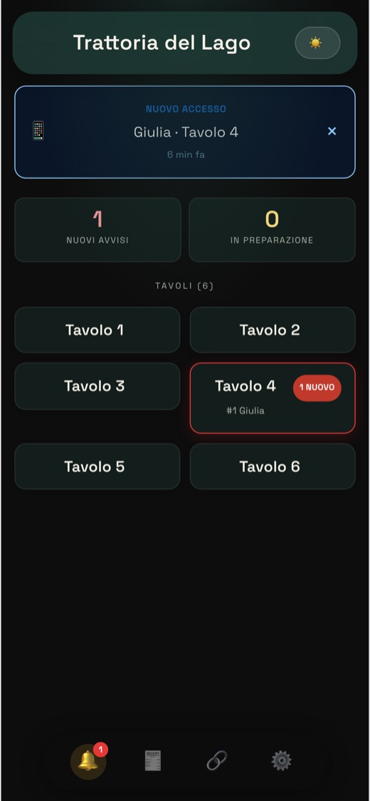 E arriva a te, tavolo per tavolo