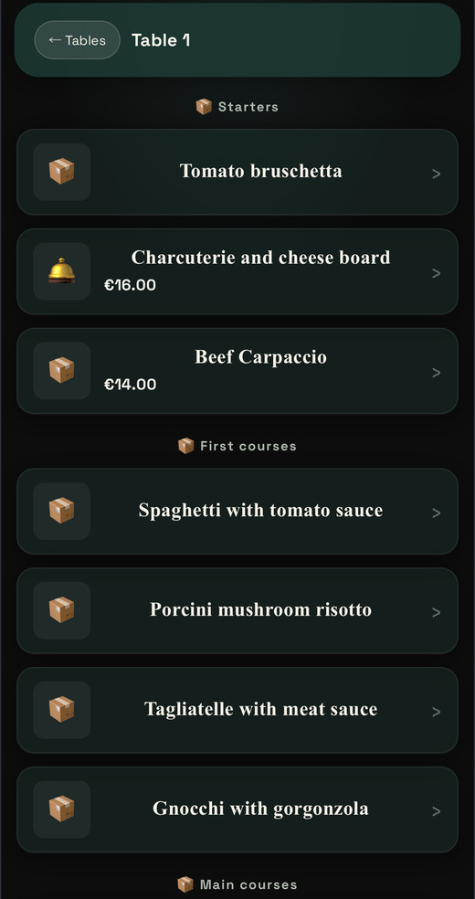 Sfoglia il menù per il tavolo